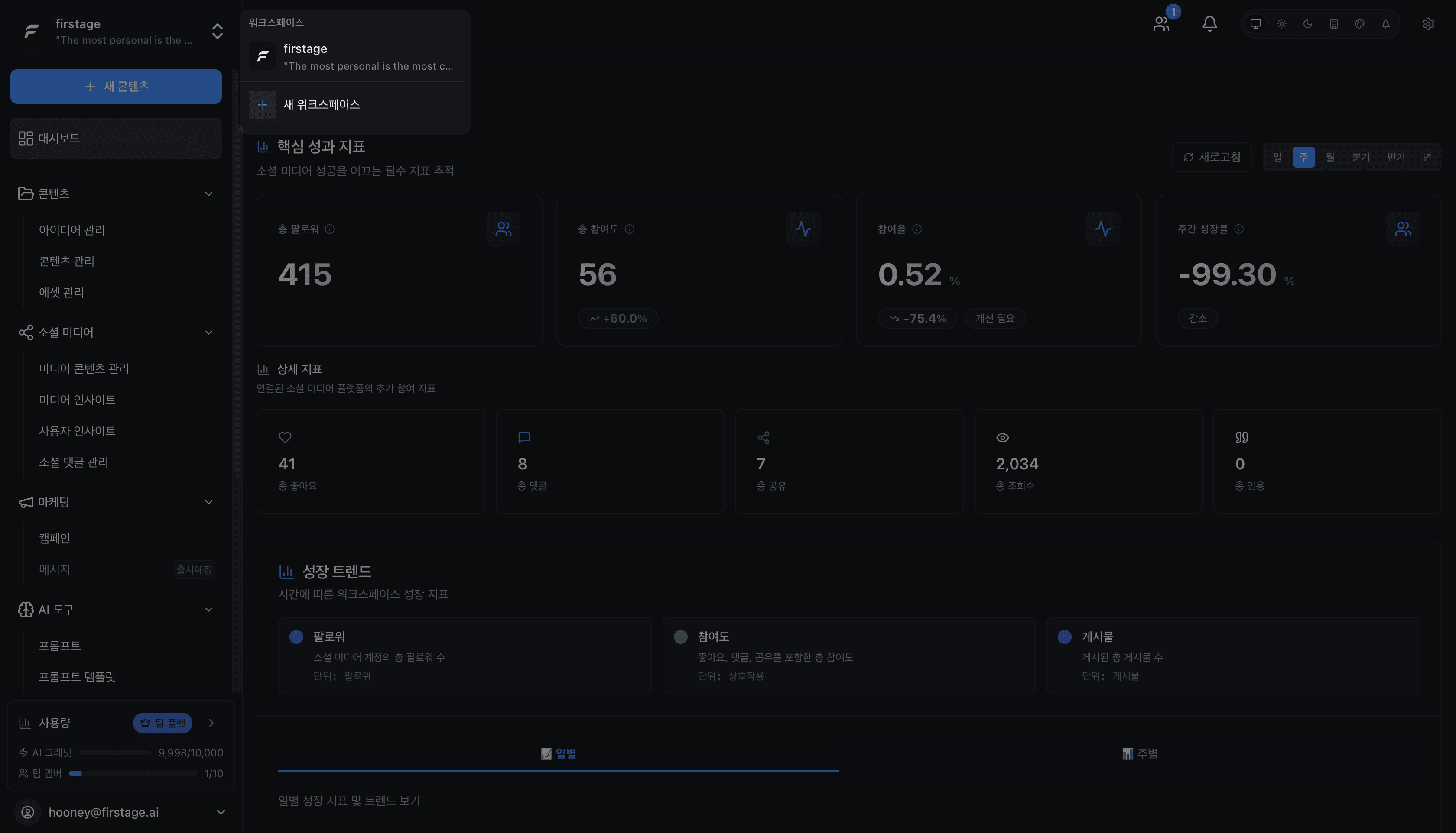 Localization settings and creation complete screen